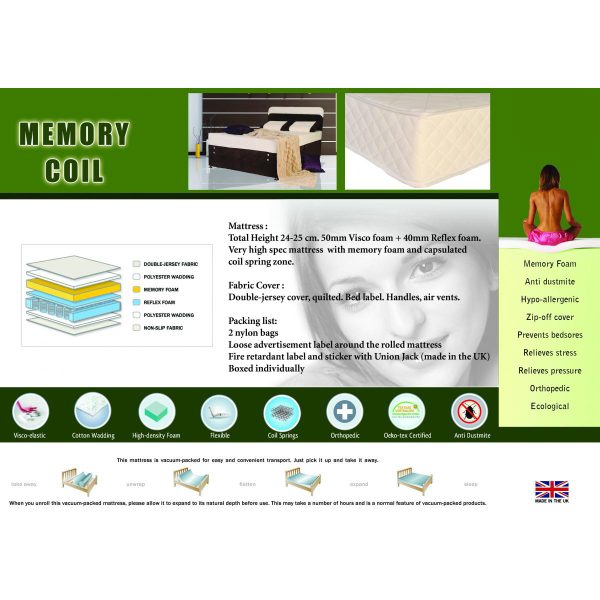 Memory Coil Pg4 ke43v3nh